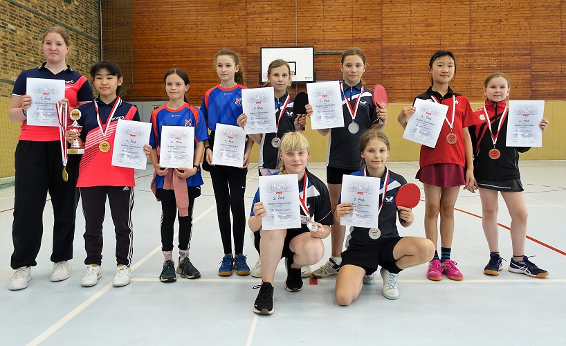 974 Berliner Pokal U13 2023.JPG